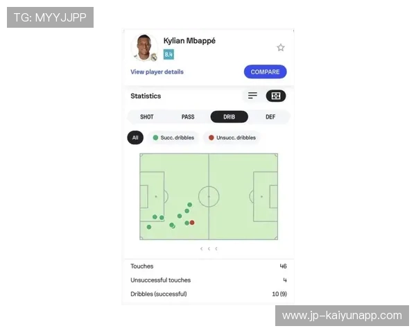 姆巴佩前插路线极其直接 姆巴佩前插路线极其直接